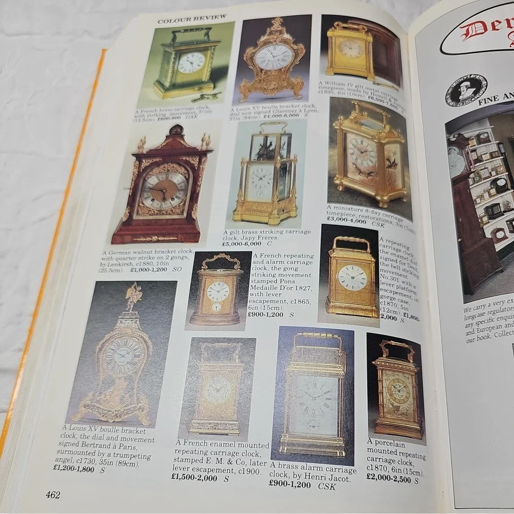 Miller's Antiques Price Guide‎ 1992